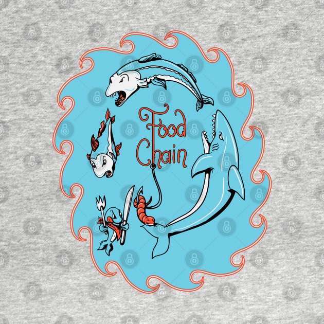 Food Chain by Doris4all